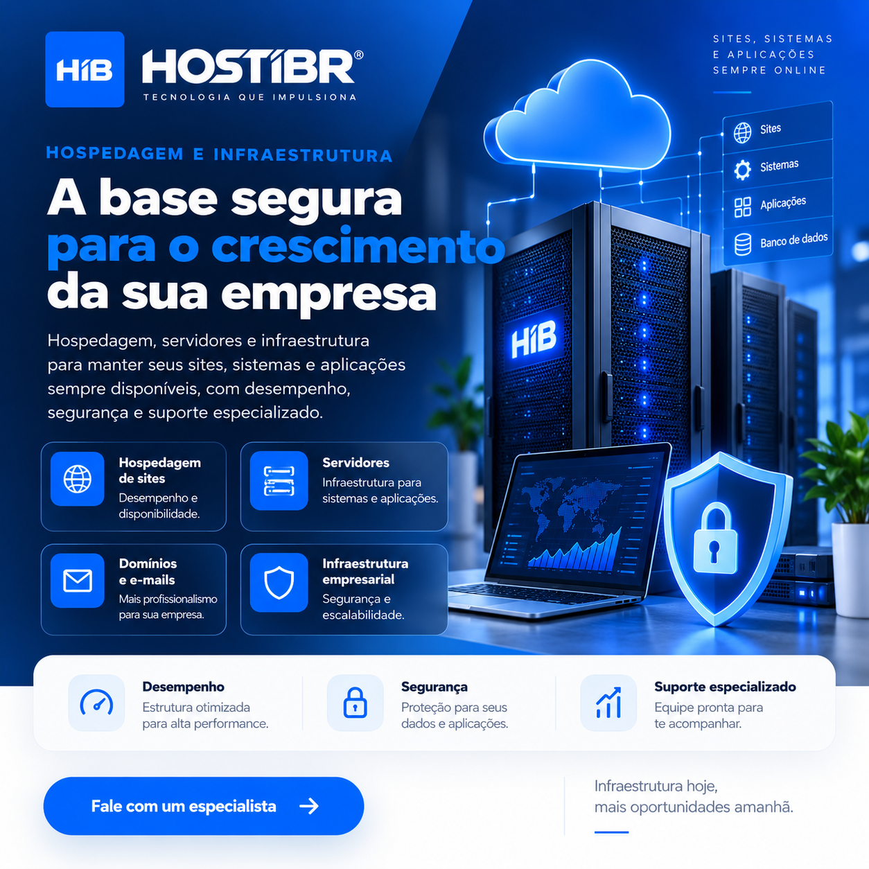 Hospedagem e infraestrutura