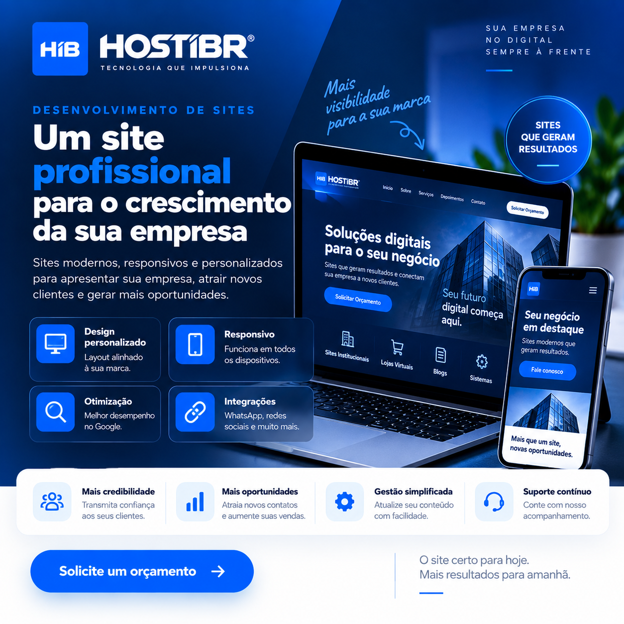Desenvolvimento de sites