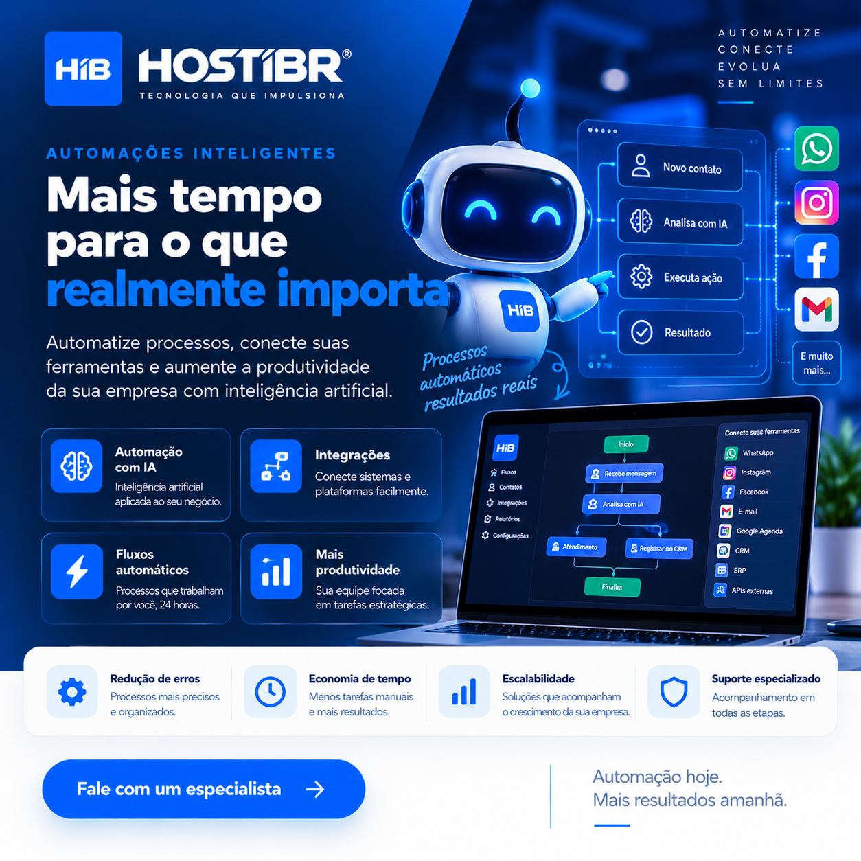 Automações inteligentes
